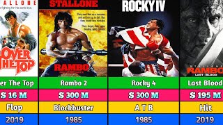 Sylvester Stallone Hit And Flops Movies List Sylvester Stallone movies  Rocky [upl. by Isabella]