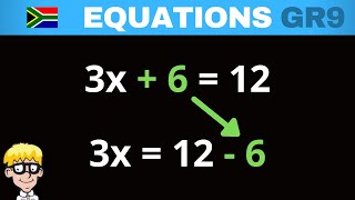 Linear Equations Grade 9 Introduction [upl. by Ylro]