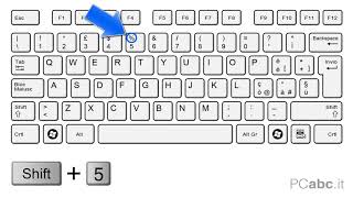 Come usare la tastiera del computer Appendice PCabc it [upl. by Hairehcaz]