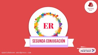 100 Most Common Spanish Verbs  ER  Part II [upl. by Honoria]