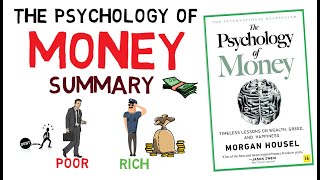 PSYCHOLOGY OF MONEY Book Summary in Hindi [upl. by Noiraa]