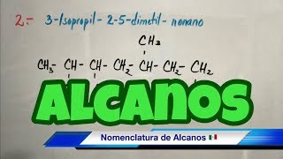 Nomenclatura de ALCANOS paso a paso [upl. by Aldrich]