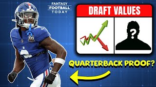 FANTASY DRAFT DAY GUIDE BestWorst Values Favorite Players amp More  2024 Fantasy Football Advice [upl. by Vernor631]