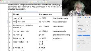 Oefenen met natuurkundig modelleren [upl. by Jaeger]