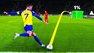 Al Nassr vs Al Hilal AFC Championship 2024 Ronaldo Goal [upl. by Odlanra392]