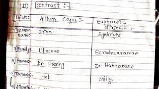 compare and contrast allium cepa and euphrasia handwrittennotes materiamedica [upl. by Yhcir]