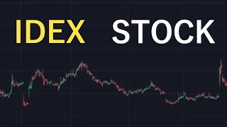 IDEX Stock Price Prediction News Today and Technical Analysis 26 September  Ideanomics [upl. by Garett]