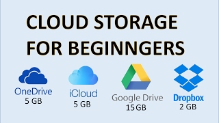 Computer Fundamentals  Cloud Storage  What is Online Storage and How Does it Work Explained Google [upl. by Dustin935]