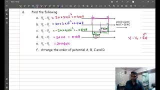 L25ElectrostaticsElectric Potential and IntensityBasicsIllustrations [upl. by Pascha]