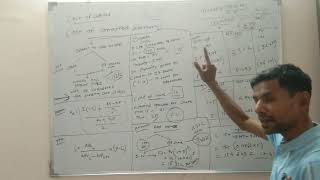 cost of capital lecture 8 cost of convertible debentures  Approximation method YTM approach [upl. by Adair]