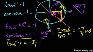 פונקציות טריגונומטריות הפוכות Arctan [upl. by Ford728]