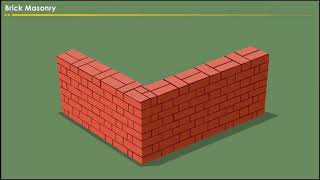 Brick Masonry Construction [upl. by Calvo80]