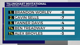 Worley goes low to lead the Tillinghast Invitational [upl. by Caitlin433]