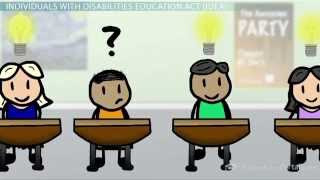 IDEA Individuals with Disabilities Education Act History and Summary [upl. by Africa]