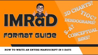 IMRaD FORMAT GUIDE WITH SAMPLE STUDY PARTS AND EXPLANATION  WRITING RESEARCH PAPER [upl. by Nawat]