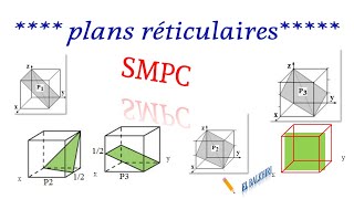 les plans réticulaires hkl SMPC456 شرح مفصل جداحالات مختلفة [upl. by Lazare246]