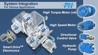 Hydraulic systems for construction applications by Poclain Hydraulics [upl. by Notnad956]