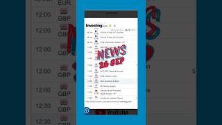 Are you looking at the news calendar before your trade entries forex forextradingforbeginners [upl. by Ahsirkal379]