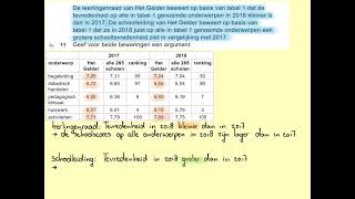 2021III Schooltevredenheidsonderzoek vraag 10 tm 12 Havo wiskunde A [upl. by Etnasa842]