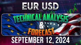 Latest EURUSD Forecast and Technical Analysis for September 12 2024 [upl. by Ruthie]