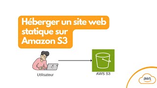 Héberger un site web statique sur Amazon S3 [upl. by Felicity]