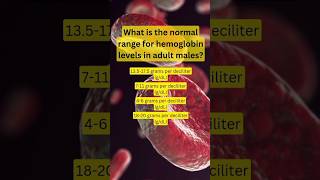 What is the normal range for hemoglobin levels in adult malesuncoverknowledge heamoglobin level [upl. by Georgianne]