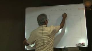 Case taking and analysis in Homeopathy  Dr Rajan Sankaran [upl. by Arza]