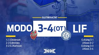 MODO amp LEKSAND  HIGHLIGHTS  SHL  11012024 [upl. by Kohn]