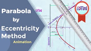 Parabola By Eccentricity Method  Parabola by directrix focus method [upl. by Asek83]