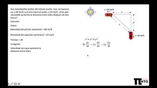 Razones relacionadas Dos automóviles parten del mismo punto Uno va hacia el sur a 60 mih y el [upl. by Kettie]