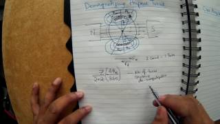 Demagnetizing and Cross magnetizing ampere turns [upl. by Prudi]