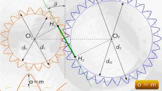 Corso ⚙ Ingranaggi Cosa sono e come funzionano 06  Correzione delle ruote dentate [upl. by Naara630]
