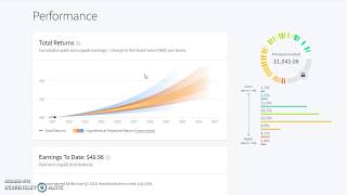 I will NEVER invest with Fundrise again  One Year Fundrise Review  Fundrise Real Estate REITs [upl. by Tosch]