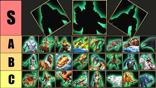 Ranking EVERY MYTH UNIT in Age of Mythology Retold [upl. by Goldfinch]