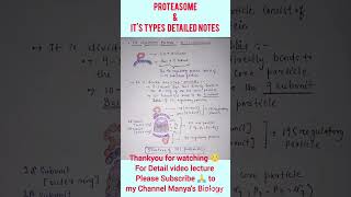 PROTEASOME amp ITS TYPES DETAILED NOTES  CSIRNET  GATEMSC BSC BIOCHEMISTRY LECTURE [upl. by Goldston454]