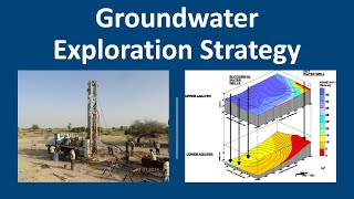 Hydrogeology 101 Groundwater exploration strategy [upl. by Nogaem240]