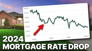 The 2024 Mortgage Rate Drop Should You Buy Now Or Wait For Rates To Drop [upl. by Aras288]