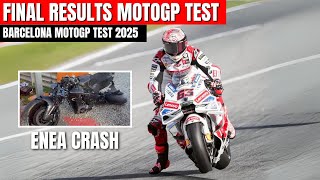 Final Results Barcelona MotoGP Test  Live MotoGP Test 2025 [upl. by Schaeffer]