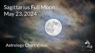 Sagittarius Full Moon  Lift Off New Belief In Yourself and Trusting Your Transformation  May 2024 [upl. by Wendi]