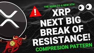 XRP DAILY ANALYSIS  RIPPLE XRP PRICE PREDICTION  RIPPLE XRP 2024  RIPPLE ANALYSIS [upl. by Hamas228]