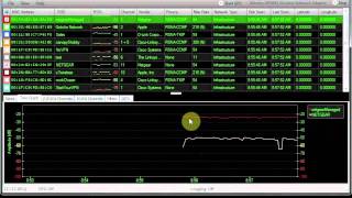 Luxul  Using InSSIDer to test WiFi Signal Strength [upl. by Rubbico489]