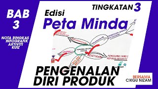 RBT TINGKATAN 3 REKA BENTUK DALAM PERNIAGAAN PENGENALAN DIRI PRODUKEdisi PETA MINDA [upl. by Acirne]