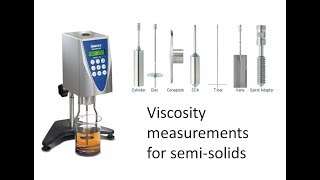 Measuring the viscosity of semisolids [upl. by Annodal132]