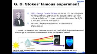 Fundamentals of Fluorescence [upl. by Jat]