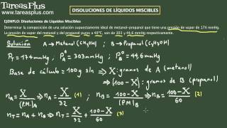 Disoluciones líquidos miscibles Leyes de Raoult y Dalton Ejemplo 1 [upl. by Acnalb65]