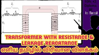 TRANSFORMER WITH RESISTANCE amp LEAKAGE REACTANCE [upl. by Bourn943]