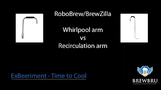 BrewBru ep9  RobobrewBrewZilla Whirlpool attachment  cooling times [upl. by Namijneb]