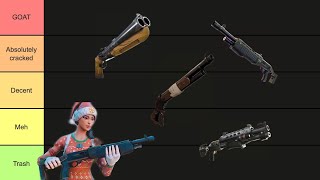 Ranking EVERY SHOTGUN in Fortnite Tierlist [upl. by Surovy]