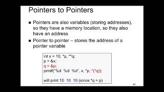 Dynamic Memory Allocation [upl. by Zena454]