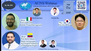 ACNS Webinar  Dec 14  Endoscopic Transorbital Approach amp Basic Principles in Meningioma Surgery [upl. by Ahsiuqram26]